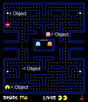 Image of PacMan game