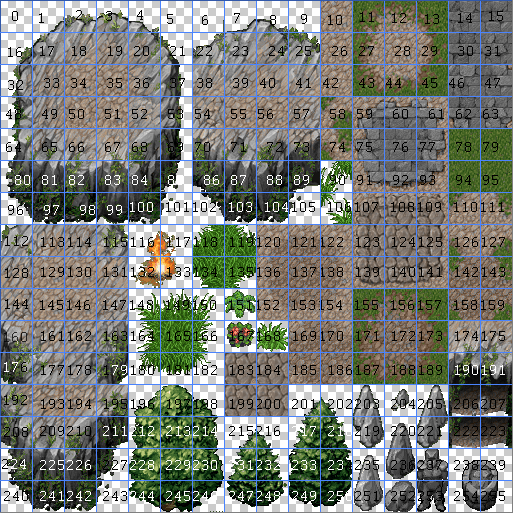 A tileset of a mountainous terrain marked with a grid